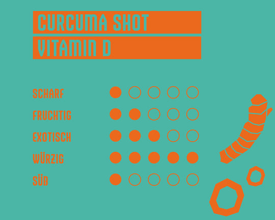 Kraftling® Flachmann Probierpaket – Monatsration (30 Shots in 5 Flaschen)