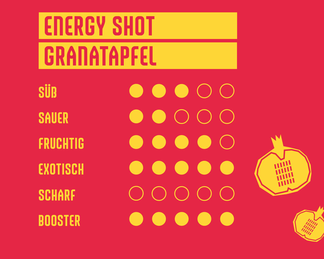 Kraftling® Energy-Shot Granatapfel – Monatsration (28 Shots mit Guarana Koffein)