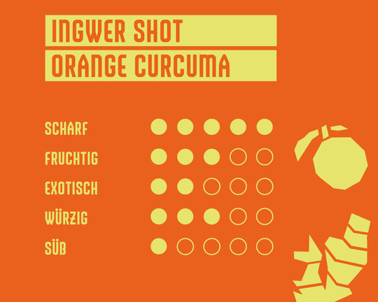 Kraftling® Immun-Flachmann Orange Curcuma – Monatsration (30 Shots in 5 Flaschen)