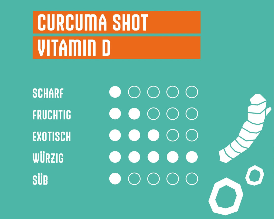 Kraftling® Immun-Flachmann Curcuma – Monatsration (30 milde Shots mit Vitamin D3)