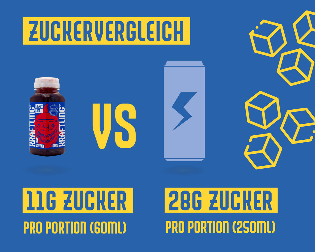 Kraftling® Energy-Shot Blaubeere – Monatsration (28 Shots mit Guarana Koffein)