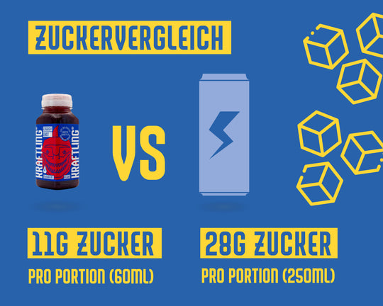 Kraftling® Energy-Shot Blaubeere – Monatsration (28 Shots mit Guarana Koffein)