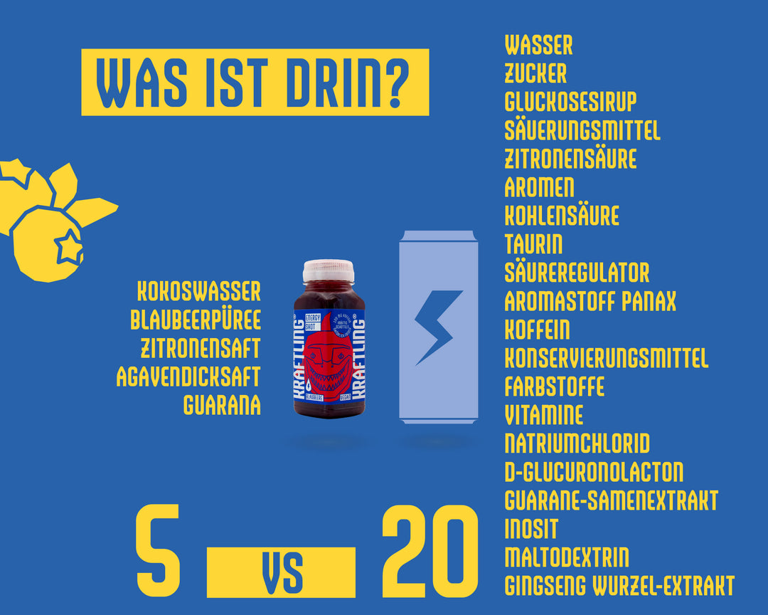 Kraftling® Energy-Shot Blaubeere – Monatsration (28 Shots mit Guarana Koffein)
