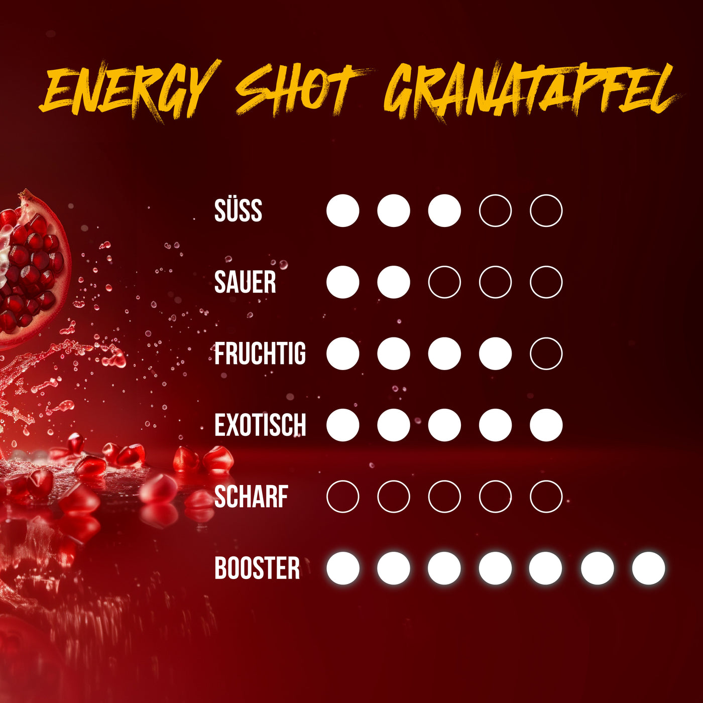 Energy Shot - Pomegranate