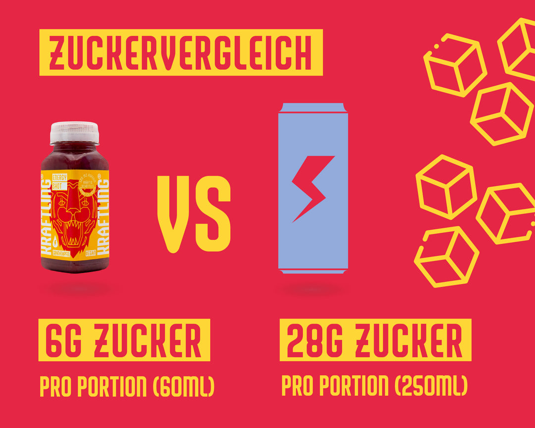 12x Energy Shot Mix - Probierbox
