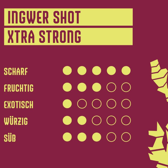 30x Immunity Shot Mix