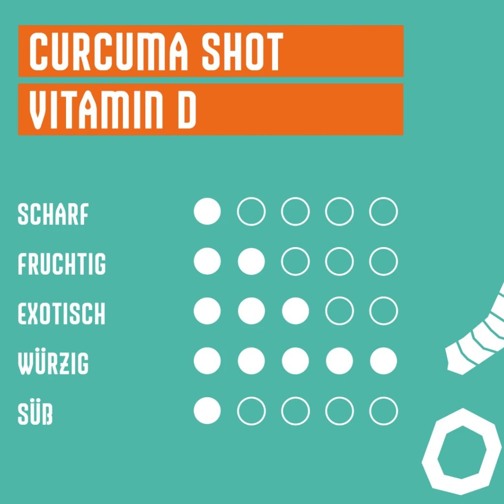 Kraftling® Immune Flask Curcuma – Monthly Supply (30 mild shots with vitamin D3)