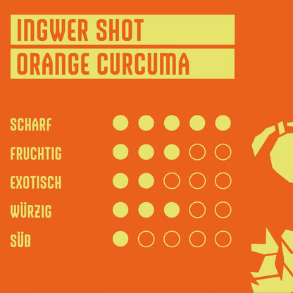 Kraftling® Immune Flask Orange Turmeric – Monthly Supply (30 shots in 5 bottles)
