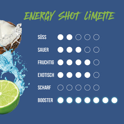 Ljubav Energy Shot - Limette