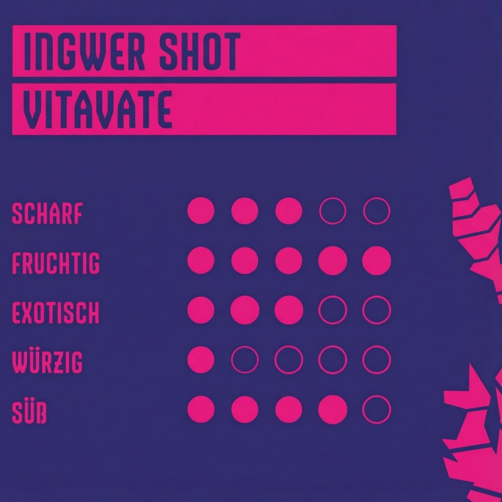 30x VITAVATE Wild Berry Mix Ingwer Shots